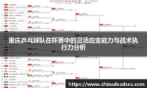 重庆乒乓球队在杯赛中的灵活应变能力与战术执行力分析
