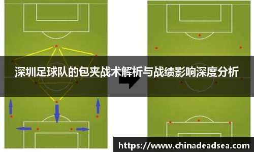深圳足球队的包夹战术解析与战绩影响深度分析