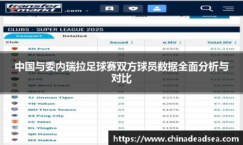 中国与委内瑞拉足球赛双方球员数据全面分析与对比
