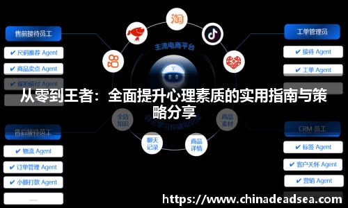 从零到王者：全面提升心理素质的实用指南与策略分享